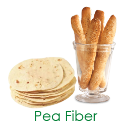 Pisiva - Pea fiber